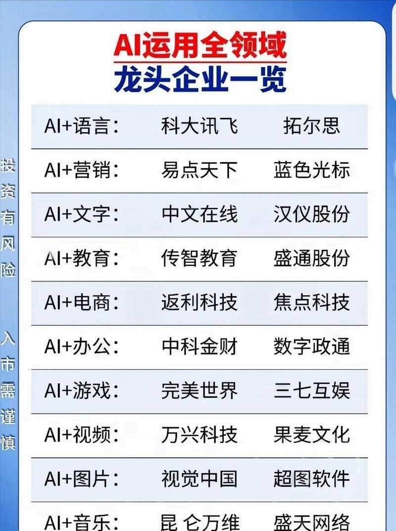 2025年 网游之纵横 经济系统深度观察 虚拟世界的财富密码