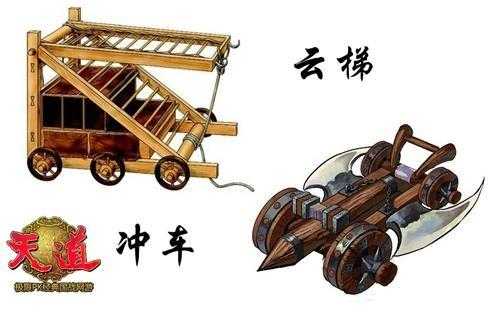 2025年 网游之纵横天下 装备系统深度解析