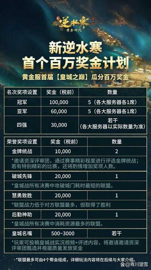 2025年 网游之纵横天下 金币获取全攻略