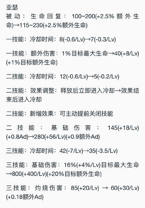 2025年 网游之练级专家 深度体验报告 技能搭配与生存指南