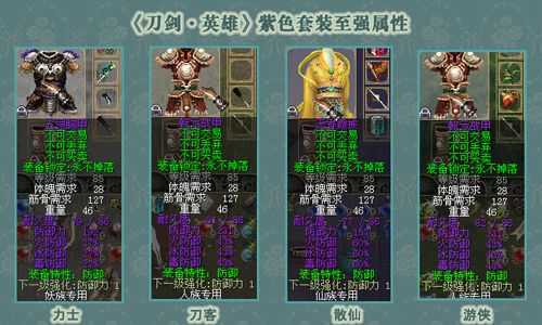2025年 网游之绝世高手 全平台优化指南