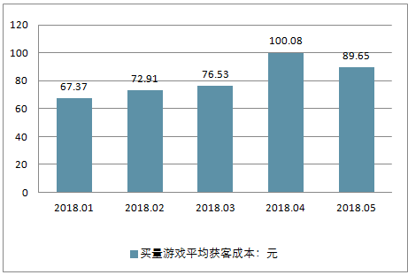 2025年 网游之罗 装备强化全攻略 实测技巧与数据对比