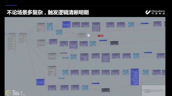 2025年 网游之翻云覆雨 高阶玩家实战指南