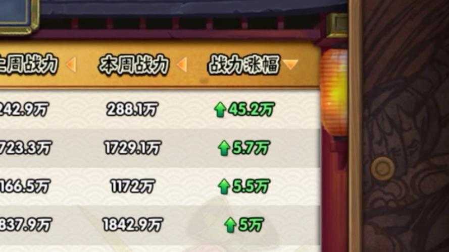 2025年 网游之聚宝 战力提升全攻略