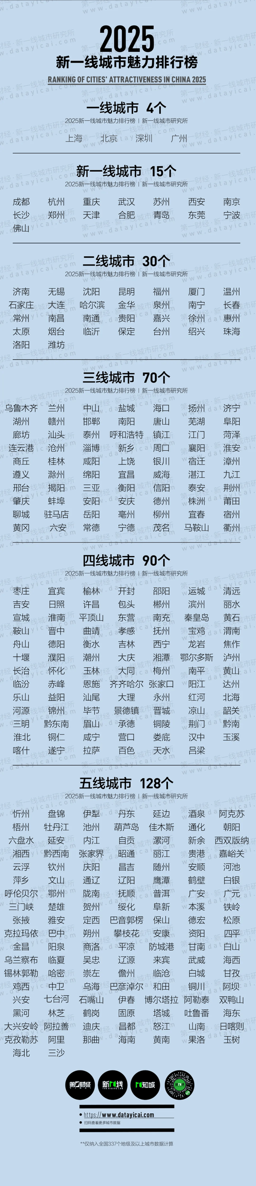 2025年 网游之至尊战神 全维度福利攻略 附权威数据对比