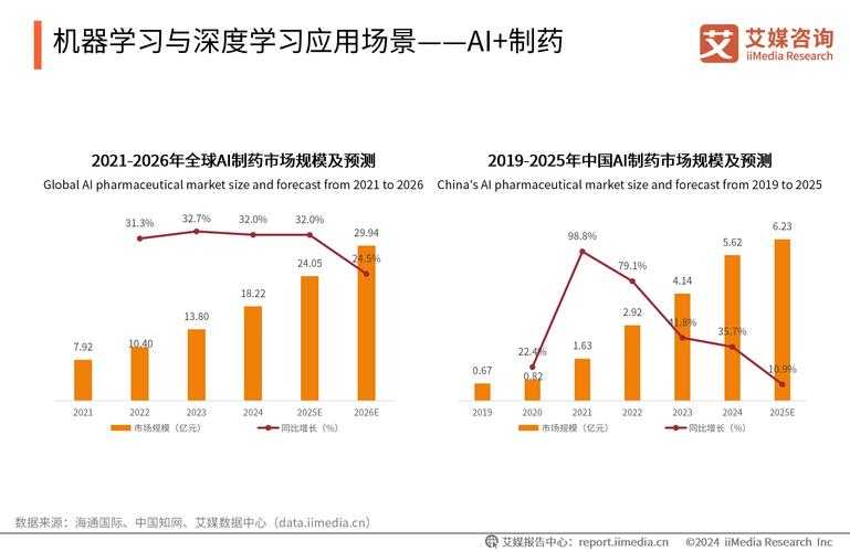 2025年 网游之菜鸟很疯狂 深度体验报告