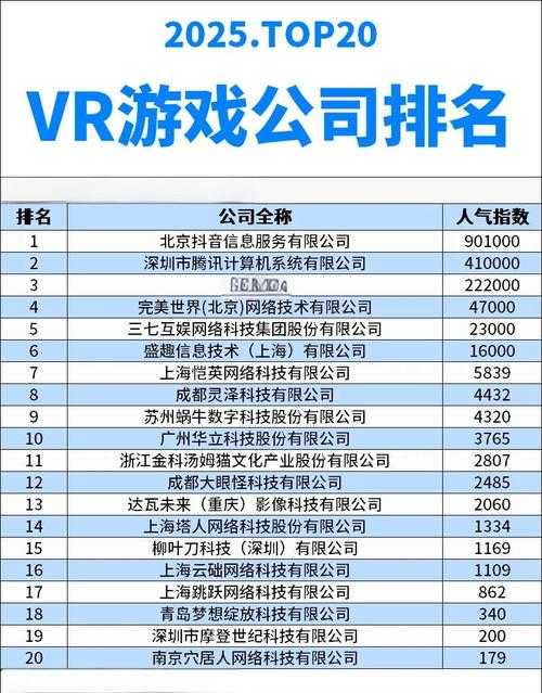 2025年 网游之虚拟同步 安全下载全攻略 附权威数据对比