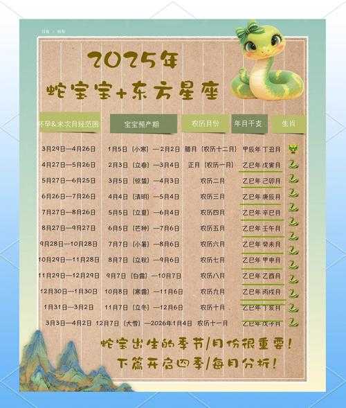 2025年 网游之蛇 技能分配全攻略 从数据到实战的硬核指南