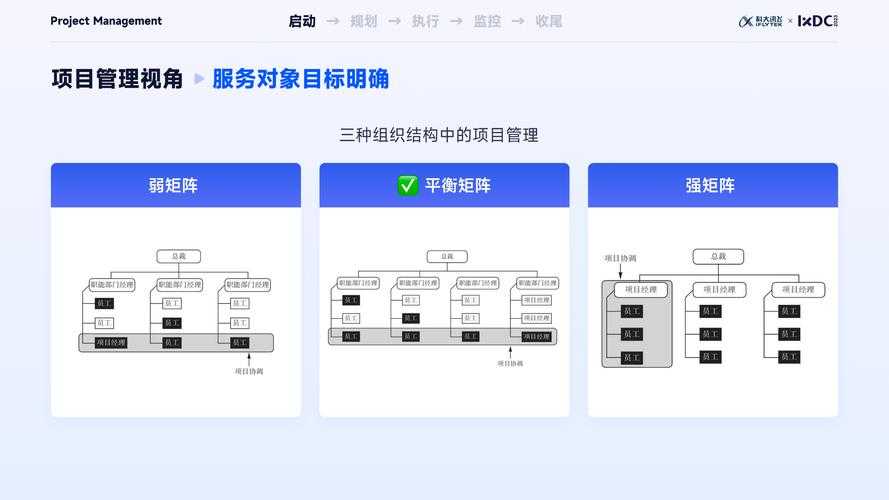 2025年 网游之谈笑江湖 团队协作实战指南