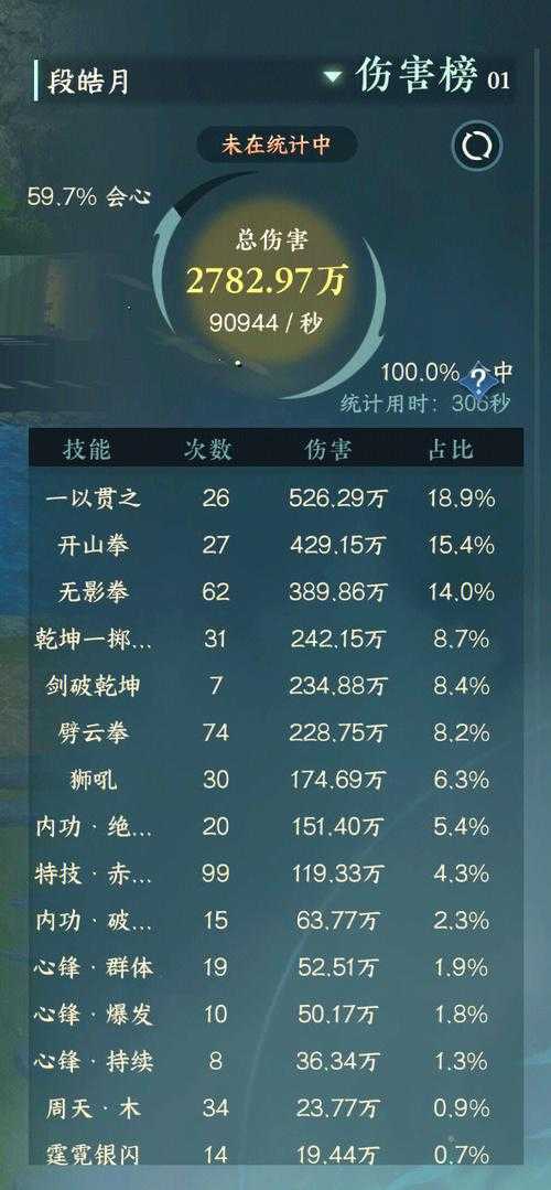 2025年 网游之贼行天下 技能连招实战指南