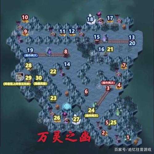 2025年 网游之贼逆 副本通关全攻略