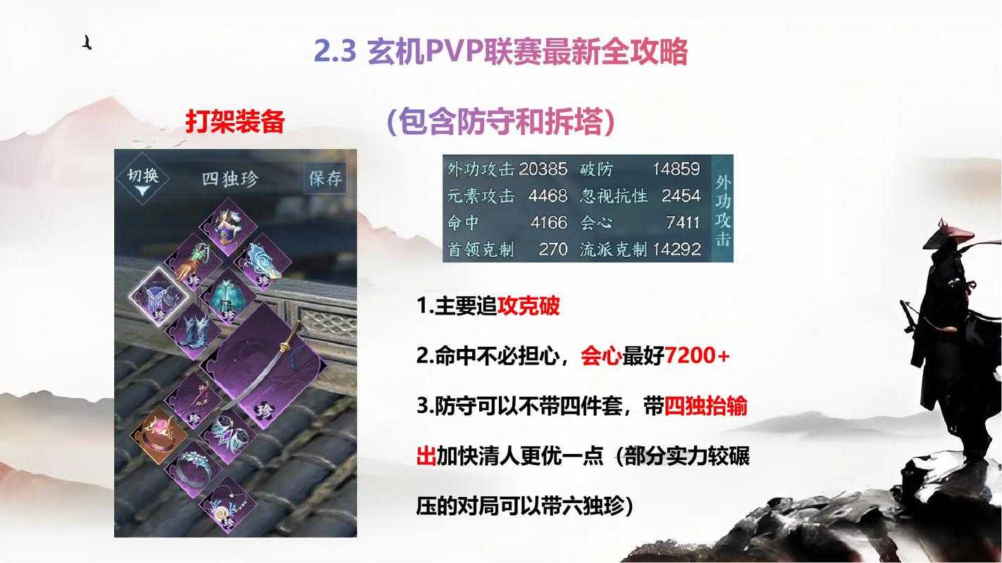 2025年 网游之起义 PVP装备搭配全攻略