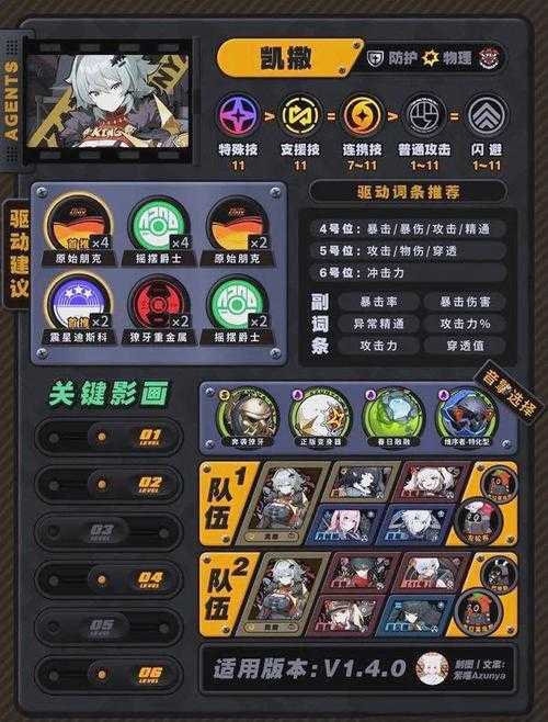 2025年 网游之超级天赋 进阶指南 从新手到高手的角色养成
