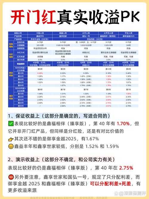 2025年 网游之锦衣卫 高收益赚钱指南 附权威数据对比