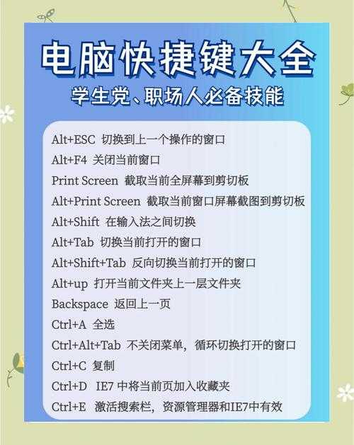 2025年 网游之问天 操作指南 快捷键效率提升全解析