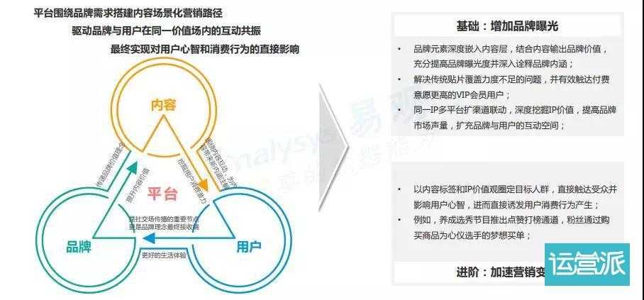 2025年 网游之阴德人 高效变现指南