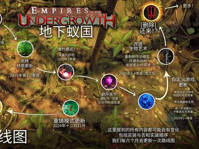 2025年 网游亡寻 地形战术全解析 从新手村到世界Boss