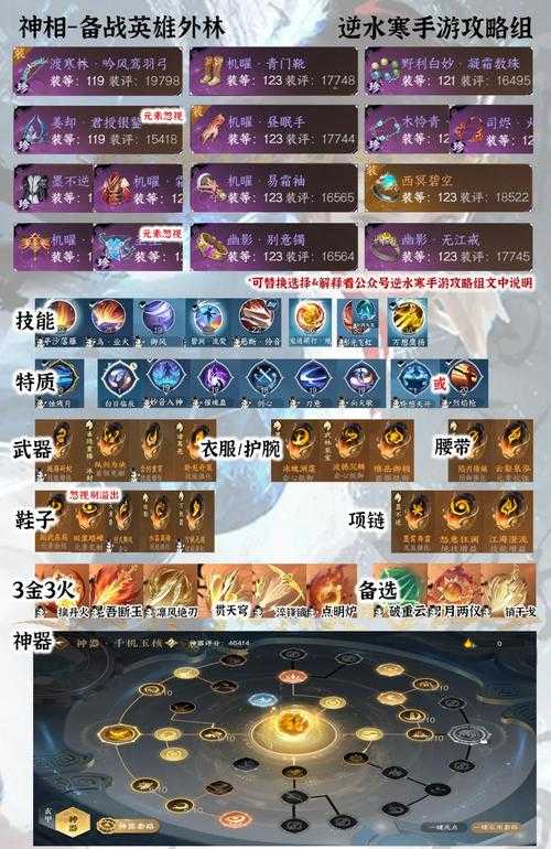 2025年 网游传说Online 装备打造全攻略