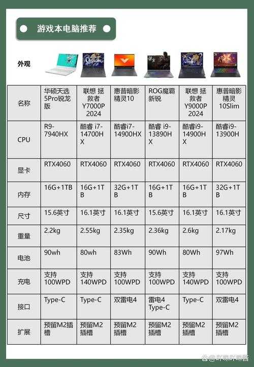 2025年 网游侠 内存优化全攻略 实测数据与工具对比