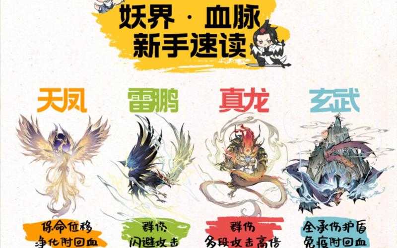 2025年 网游修仙妖 妖宠养成全攻略 数据化实战指南