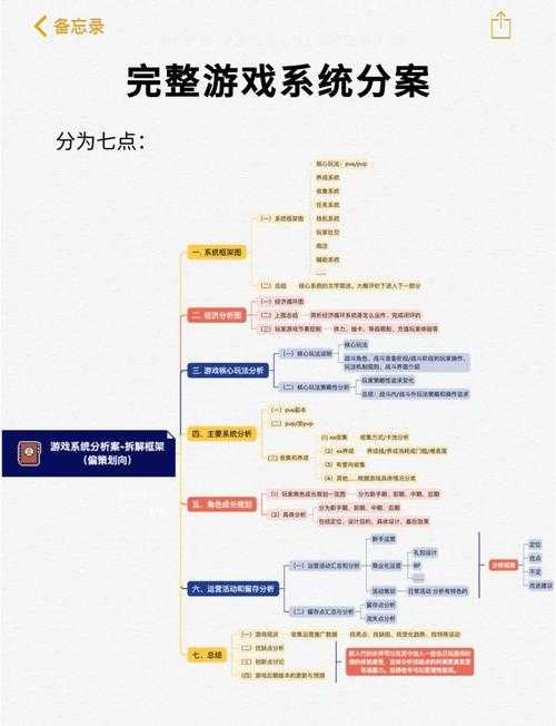 2025年 网游决裁高手 实战进阶指南 从萌新到高手的六个核