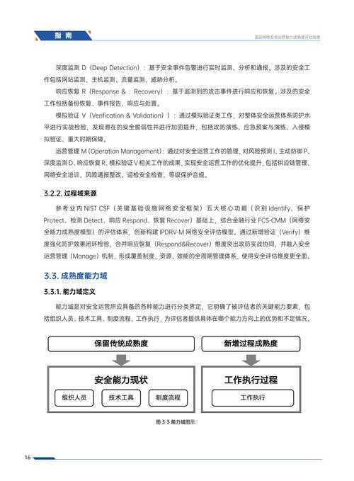 2025年 网游升官记 深度运营指南 从平民到郡守的实战经验