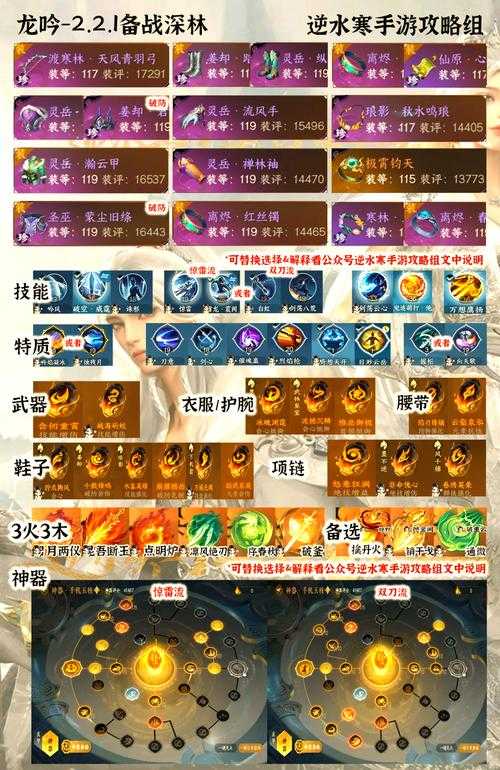 2025年 网游大宋 装备锻造全攻略 从新手到高手的进阶指南