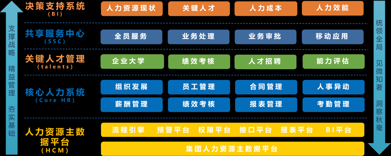 2025年 网游大枭雄 全维度实战指南