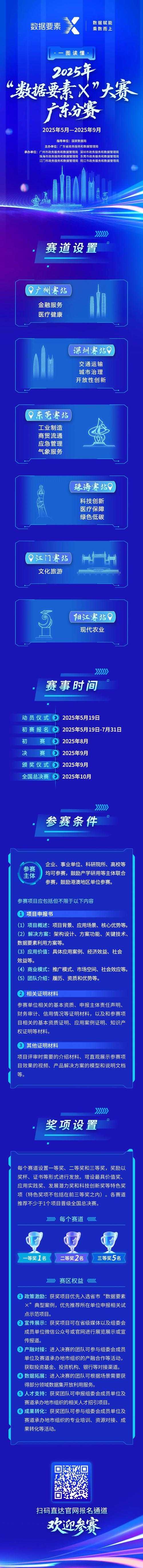 2025年 网游天帝 职业选择全攻略 6大核心要素与数据化对