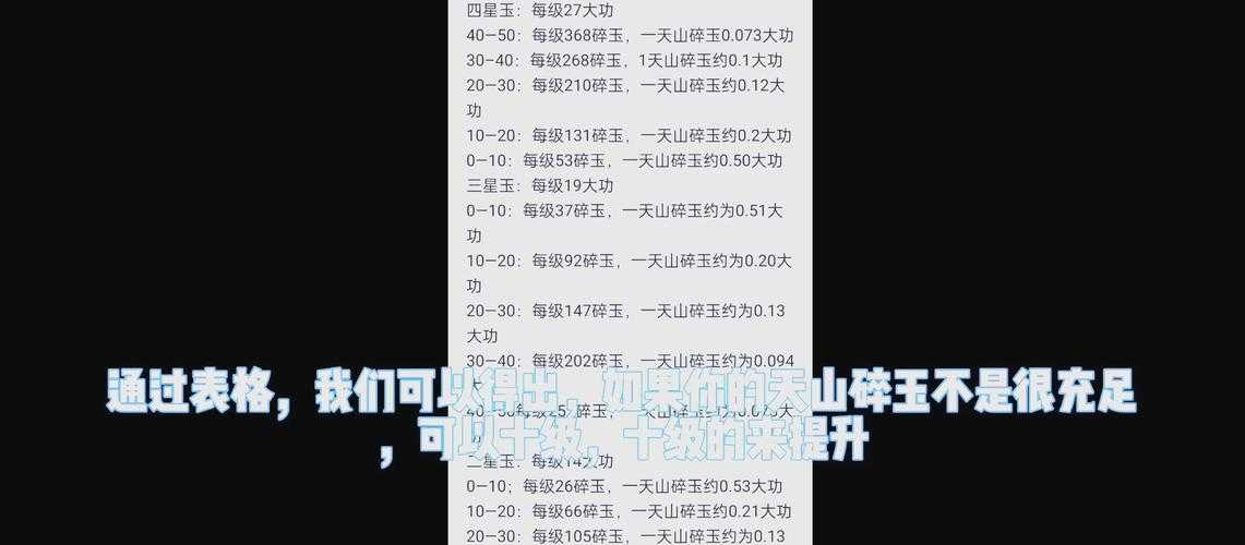 2025年 网游天道决 装备强化全攻略