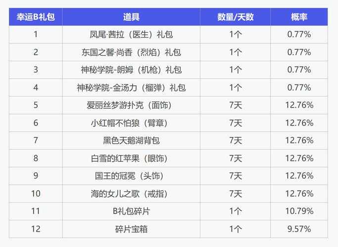 2025年 网游审判 多平台下载全指南 附最新价格对比