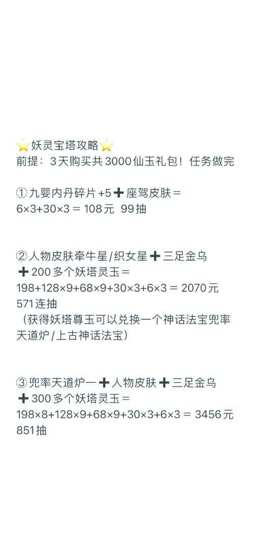 2025年 网游巅峰B 战力提升全攻略
