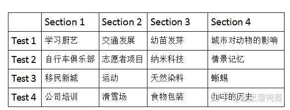 2025年 网游巨人 装备升级全攻略 附权威数据对比