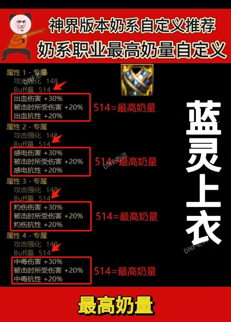 2025年 网游归来之奶 治疗职业进阶指南