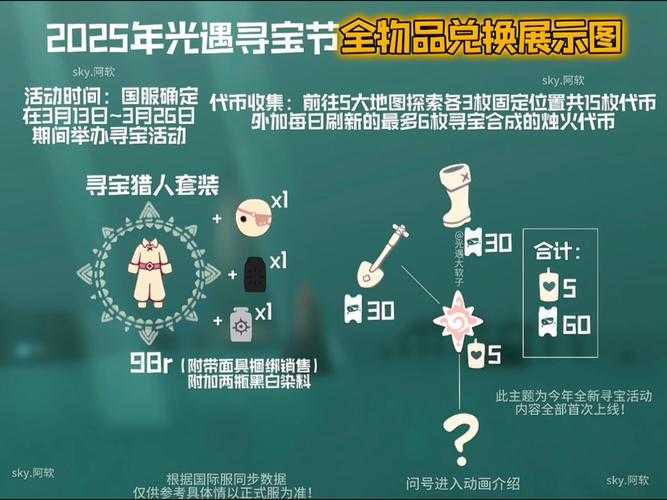 2025年 网游征战之路 隐藏任务全攻略 数据化寻宝指南