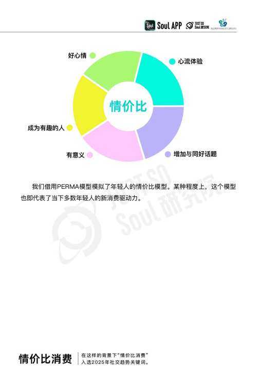 2025年 网游快车2 社交攻略 从萌新到社交达人的四重进阶