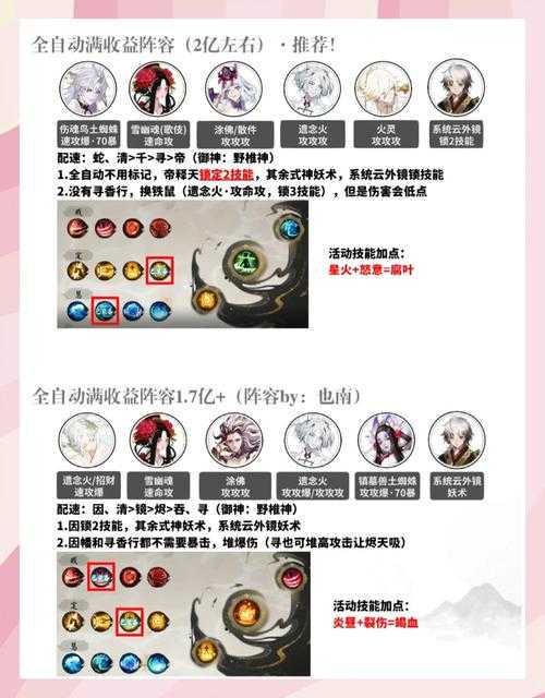 2025年 网游恶魔领主 生存指南 从萌新到领主的7个关键策
