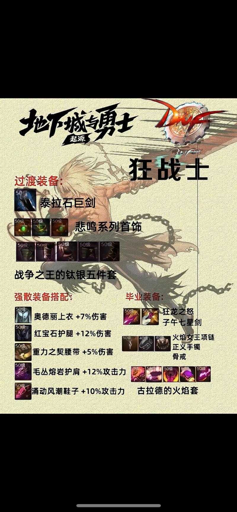 2025年 网游恶魔领主 装备搭配全攻略