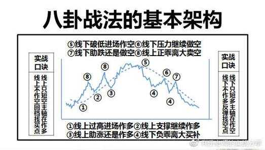 2025年 网游新纪元 镰刀战法实战解析