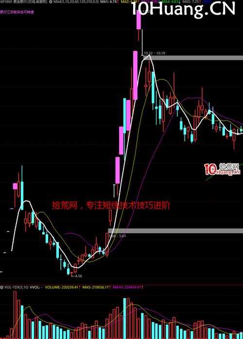 2025年 网游新纪元 镰刀战法深度解析