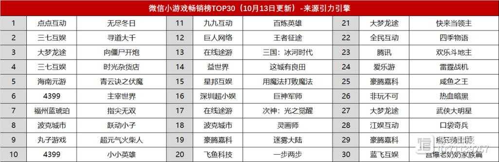 2025年 网游时代战歌 深度解析 热血与情怀交织的数字时代