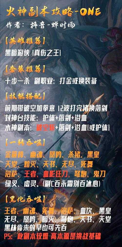 2025年 网游杀戮魔神 魔神觉醒 副本通关全指南