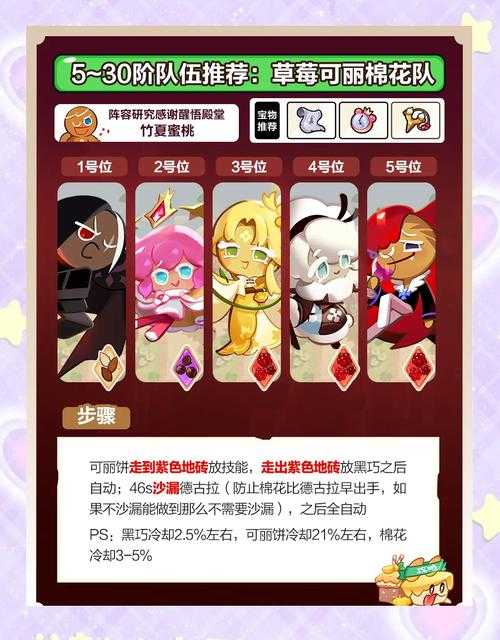 2025年 网游杀手2 公会升级全攻略 贡献度与资源搭配指南