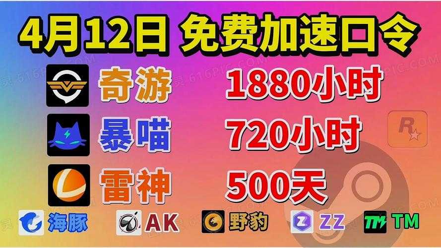 2025年 网游极速人生 升级指南 亲测有效的五维加速法