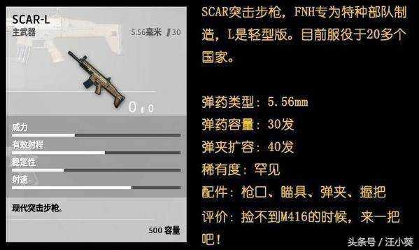 2025年 网游枪械版 后坐力控制全攻略 从新手到高手的进阶