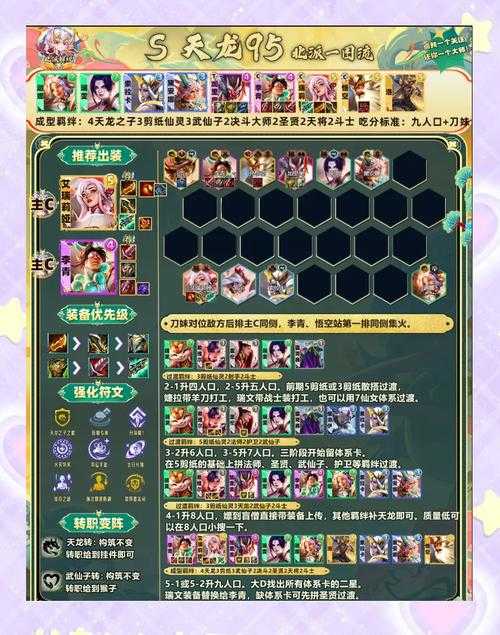 2025年 网游欢喜禅 PVP竞技全攻略 从地域争夺到阵容搭