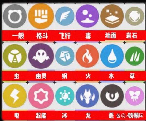 2025年 网游欢喜禅 PVP竞技全攻略 从属性克制到真人对