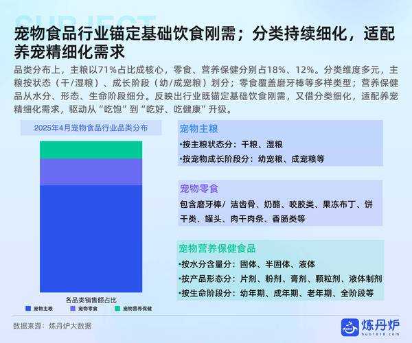 2025年 网游欲缘 宠物系统深度解析 从养成到社交的全维度