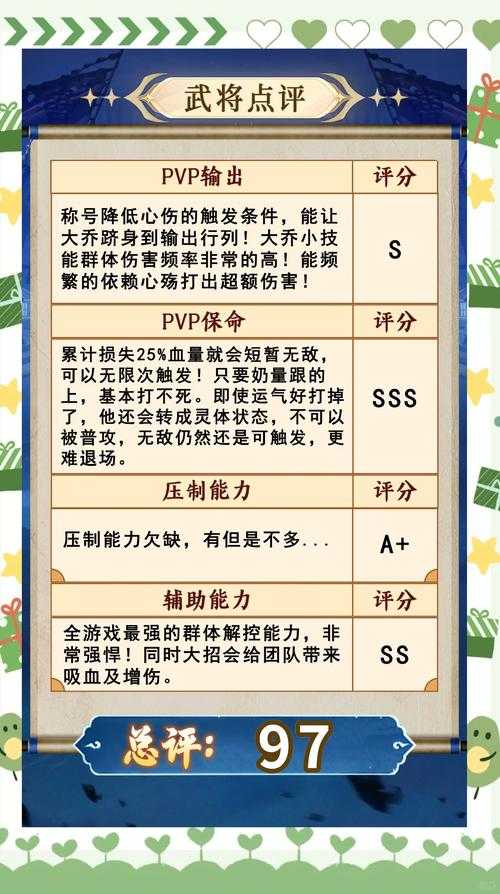 2025年 网游游戏名将 高阶技能搭配实战指南