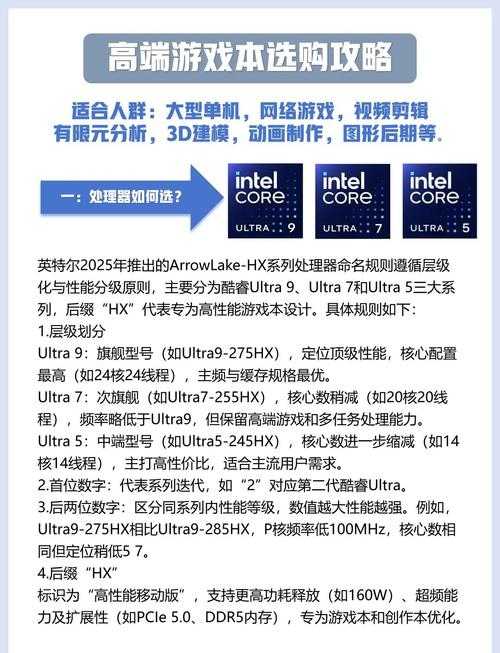 2025年 网游激战前夜 超频实战指南 从硬件到稳定性的全流